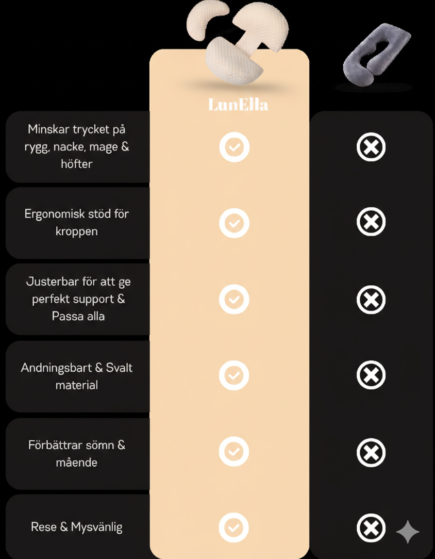 LunEllas moderskaps kudde